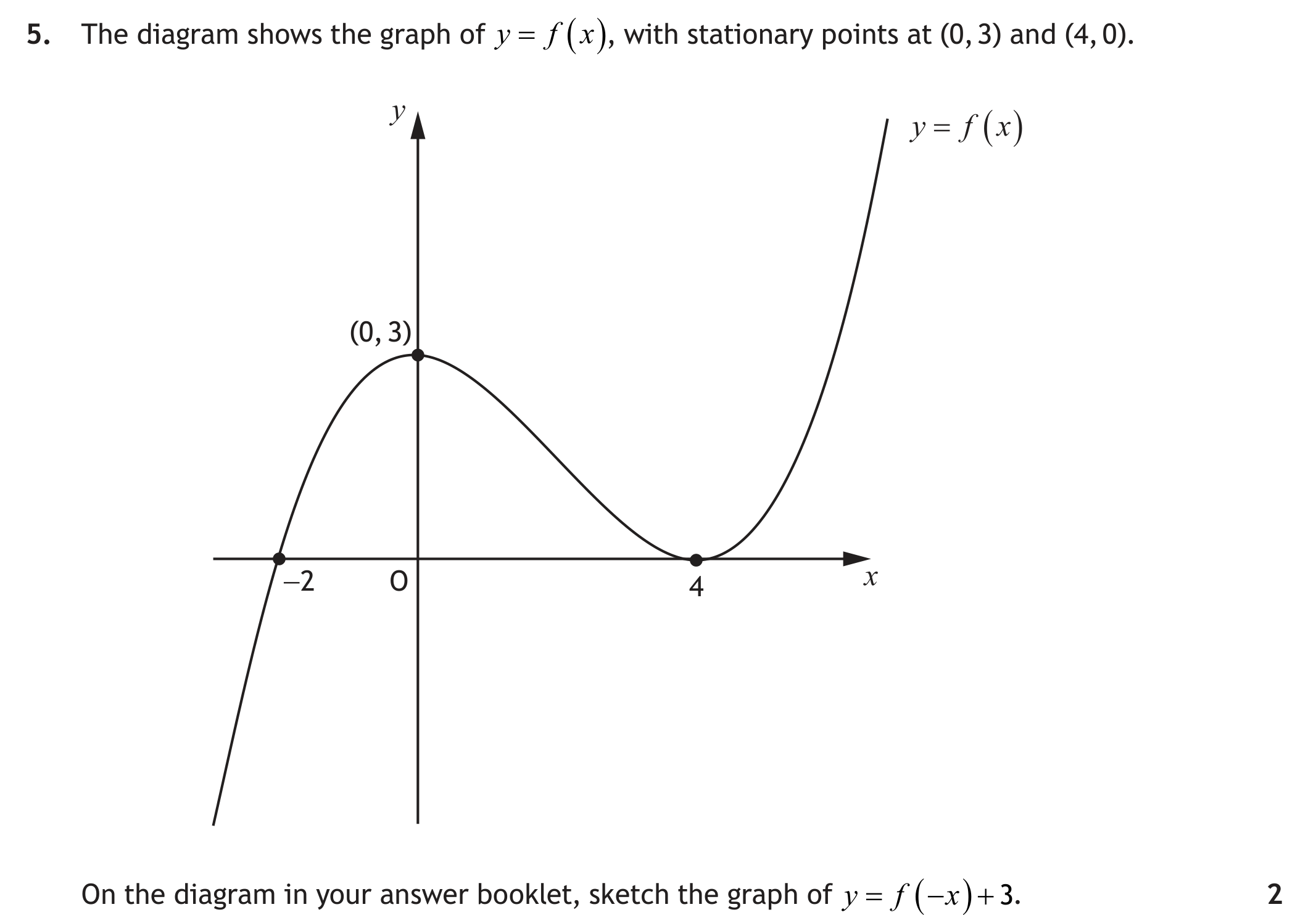 Higher Mathematics 2025 Paper 1 Question 5 — Geometry