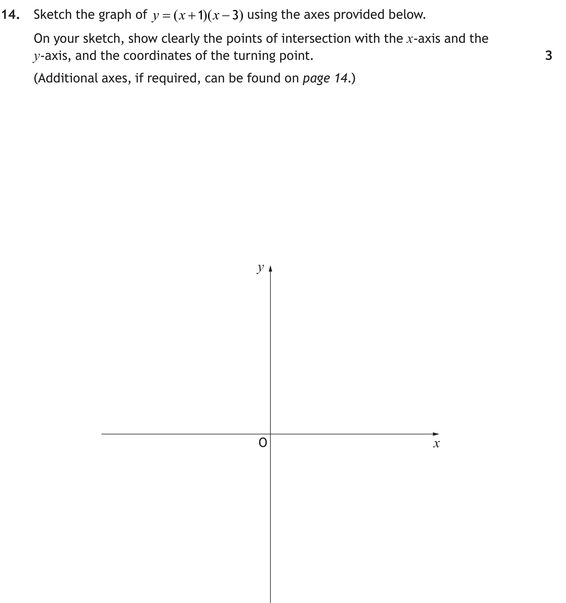 National 5 Mathematics 2022 Paper 1 Question 14 — Algebraic Skills