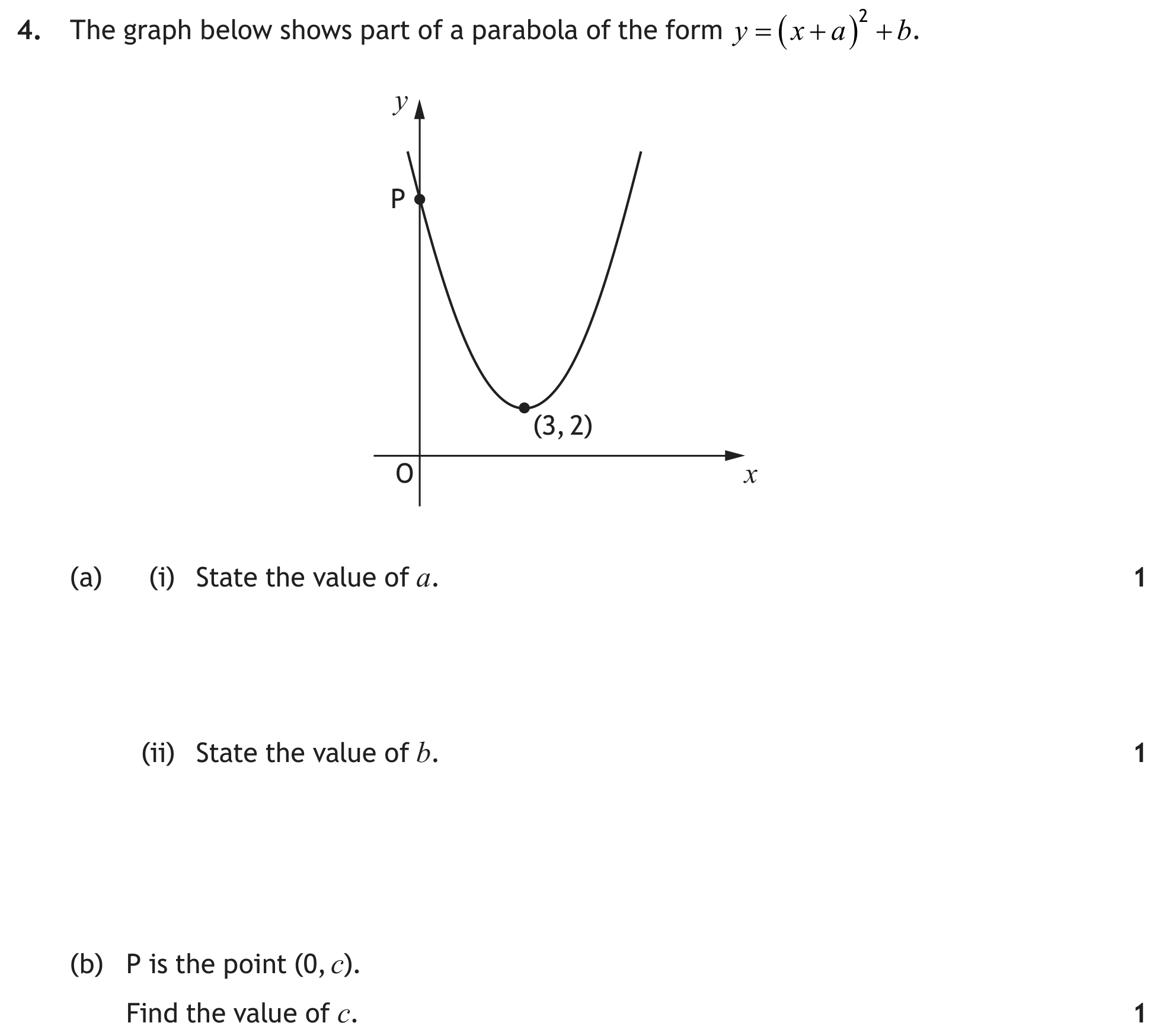 National 5 Mathematics 2023 Paper 1 Question 4 — Algebraic Skills