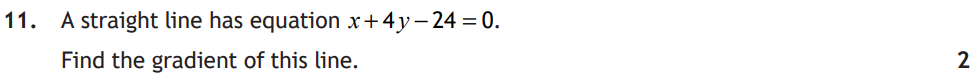 National 5 Mathematics 2024 Paper 1 Question 11 — Algebraic Skills
