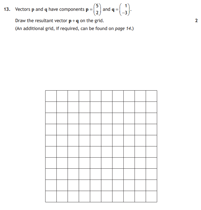 National 5 Mathematics 2025 Paper 1 Question 13 — Geometric Skills