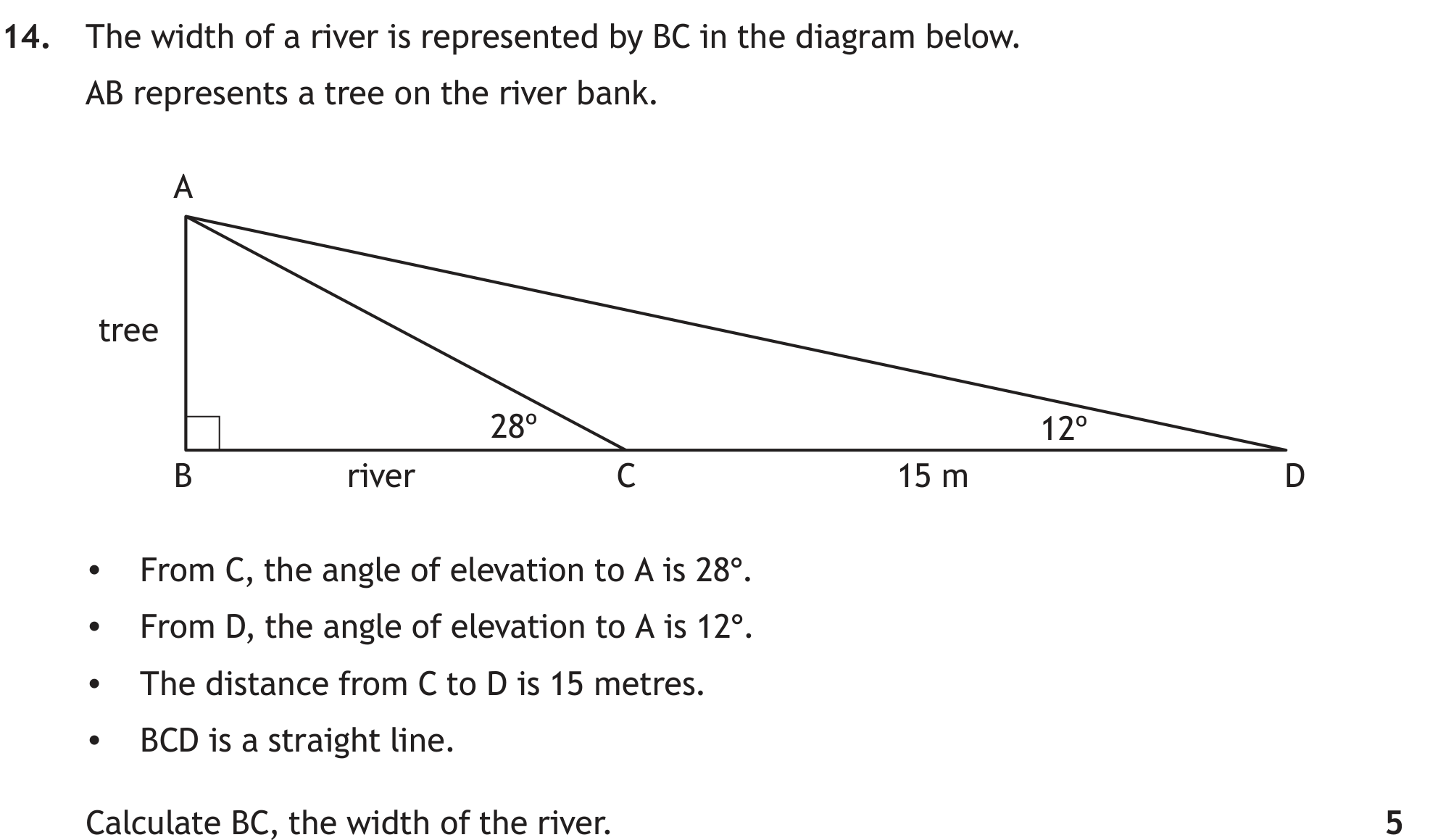 National 5 Mathematics 2022 Paper 2 Question 14 — Trigonometric Skills