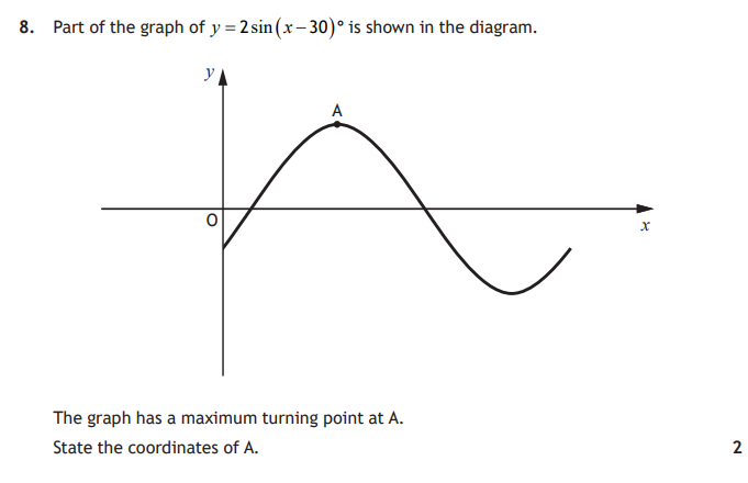 National 5 Mathematics 2025 Paper 1 Question 8 — Trigonometric Skills